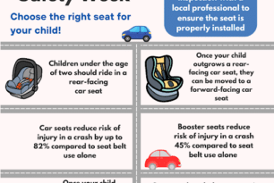 Child Passenger Safety Week 2024